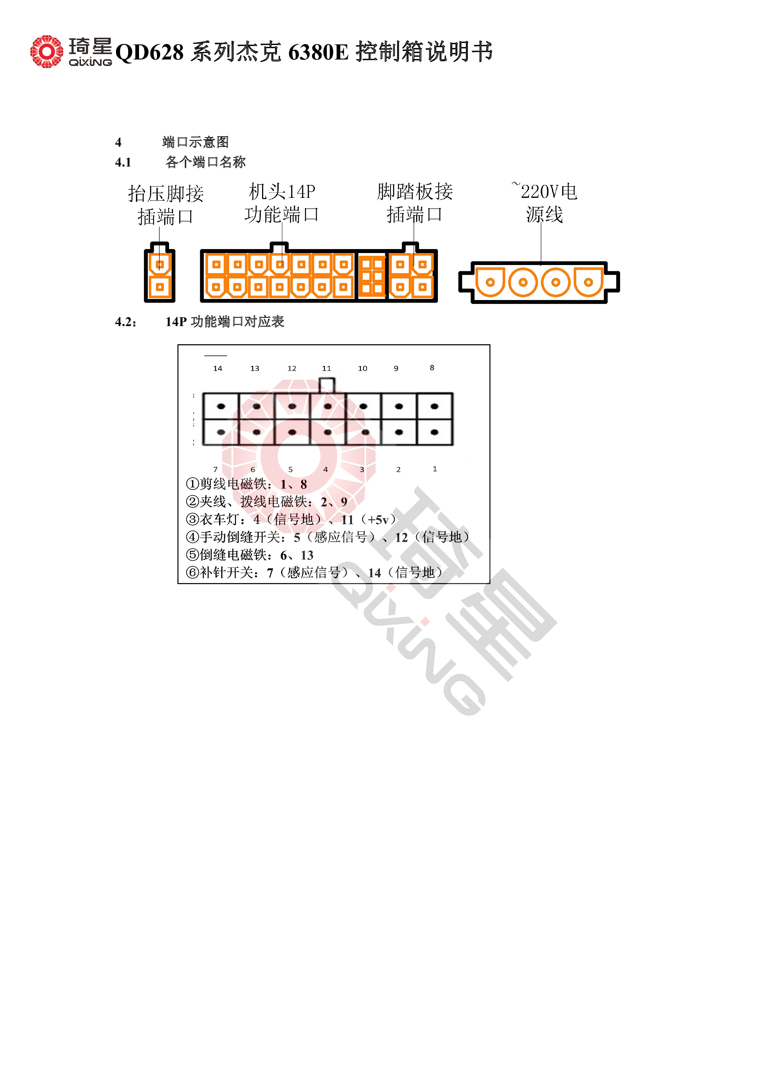 QD628系列杰克6380E控制箱说明书-7.jpg