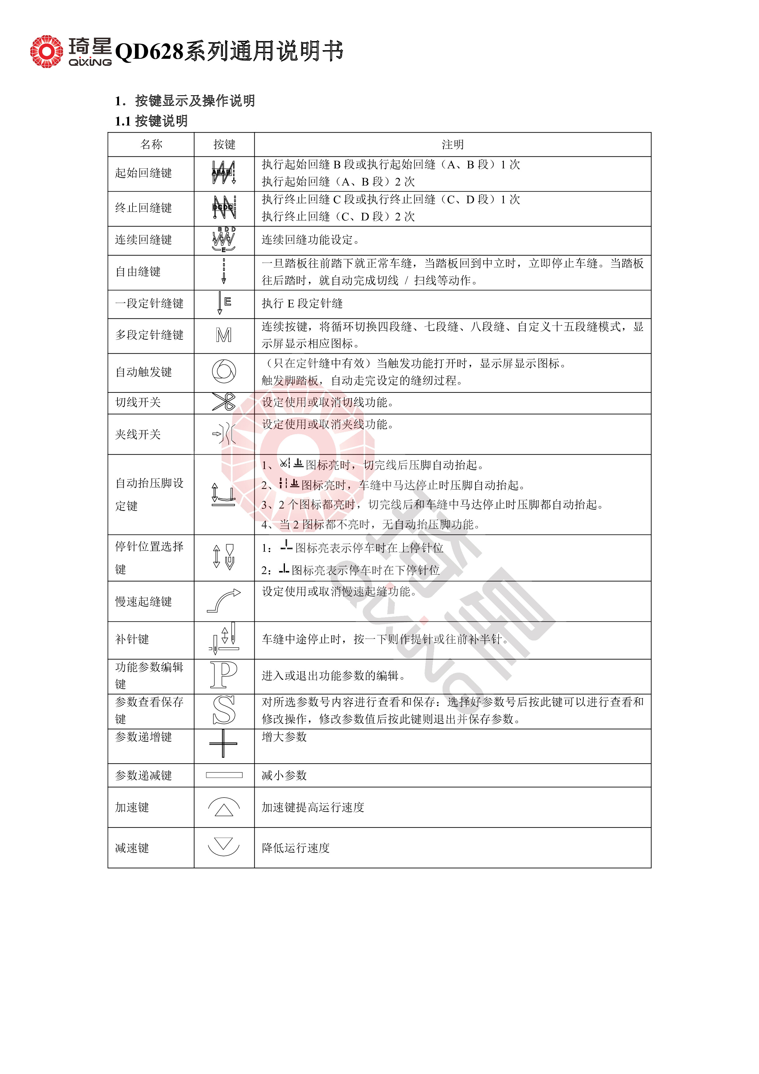 QD628系列通用说明书-1.jpg