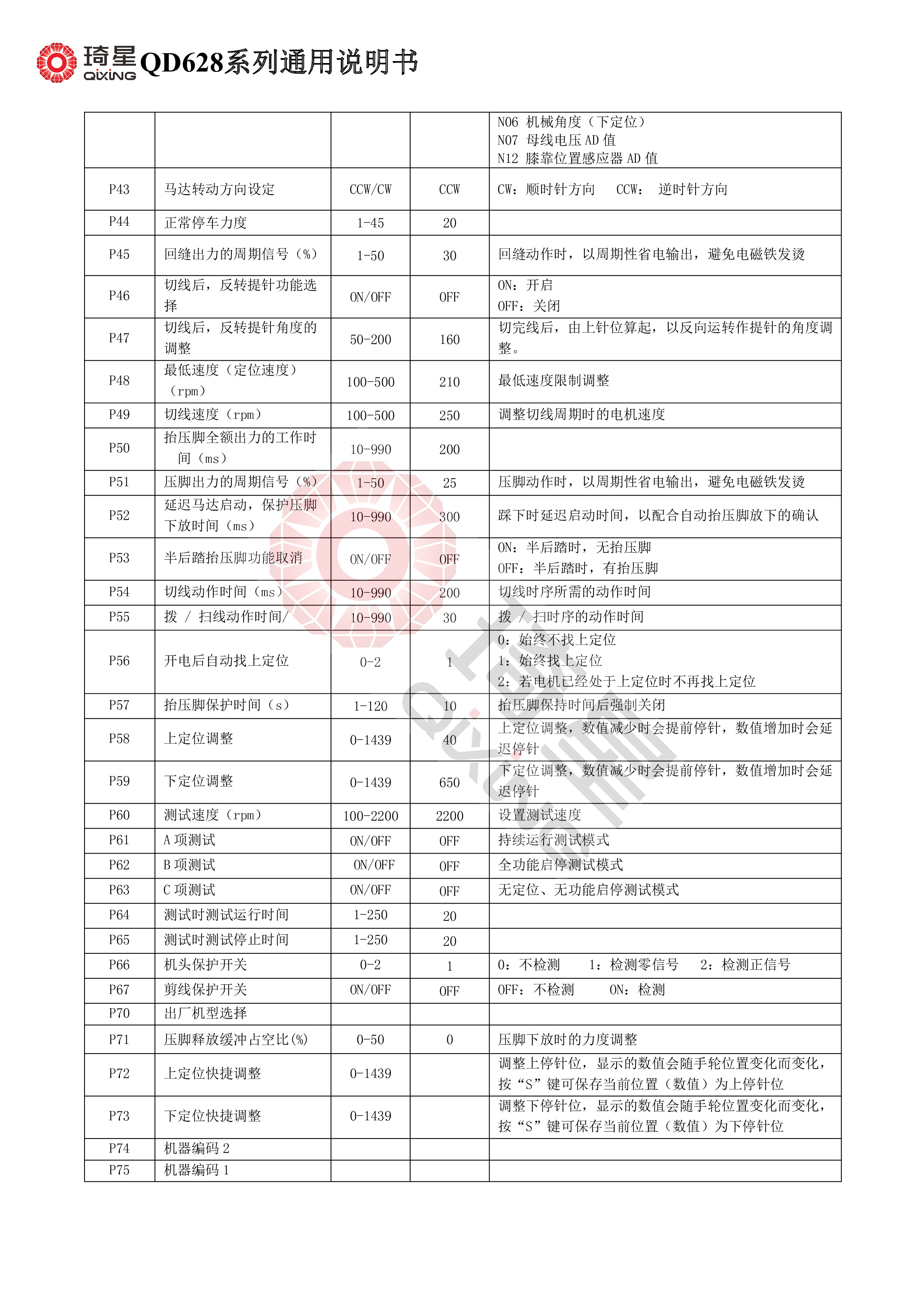 QD628系列通用说明书-4.jpg