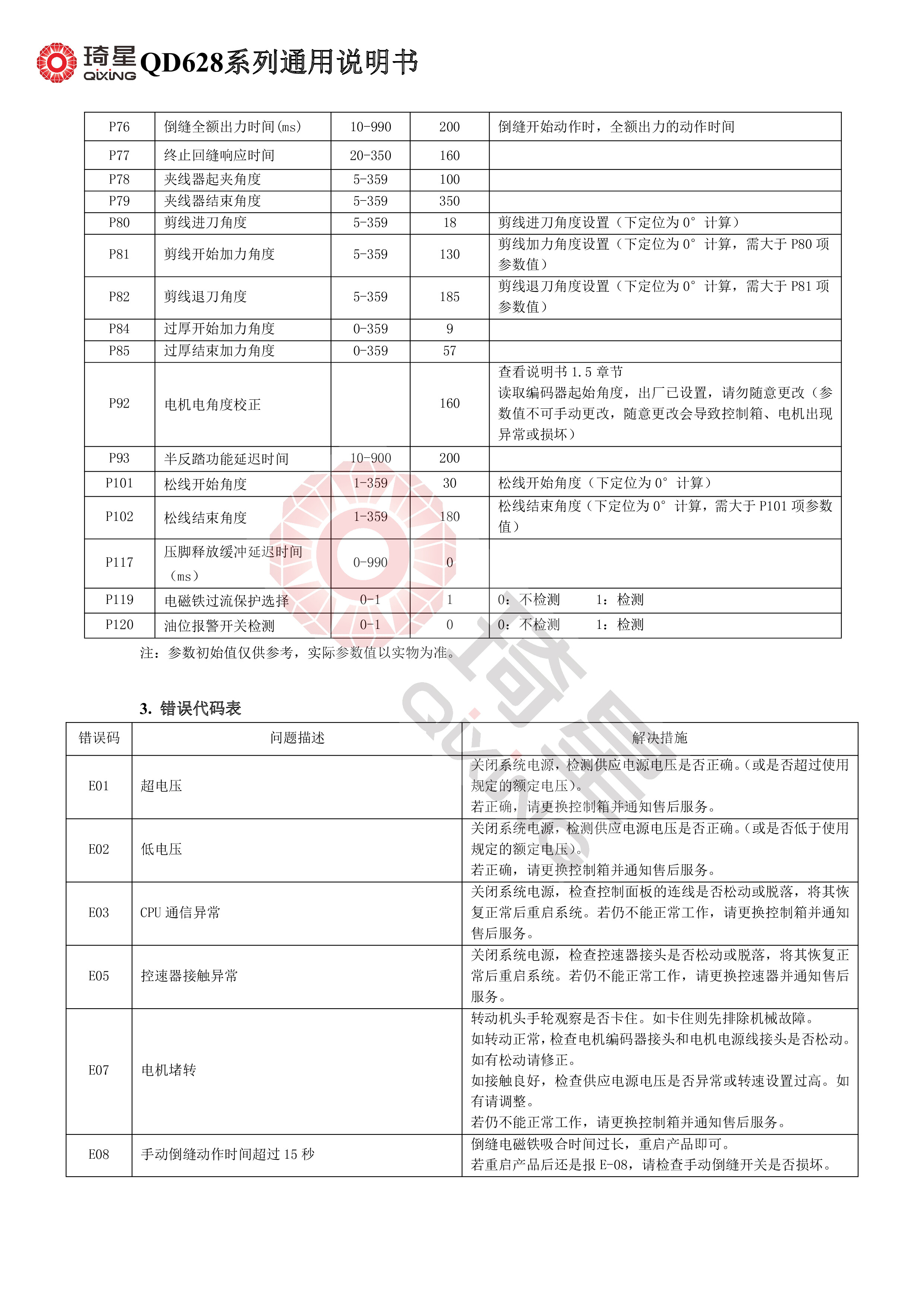 QD628系列通用说明书-5.jpg