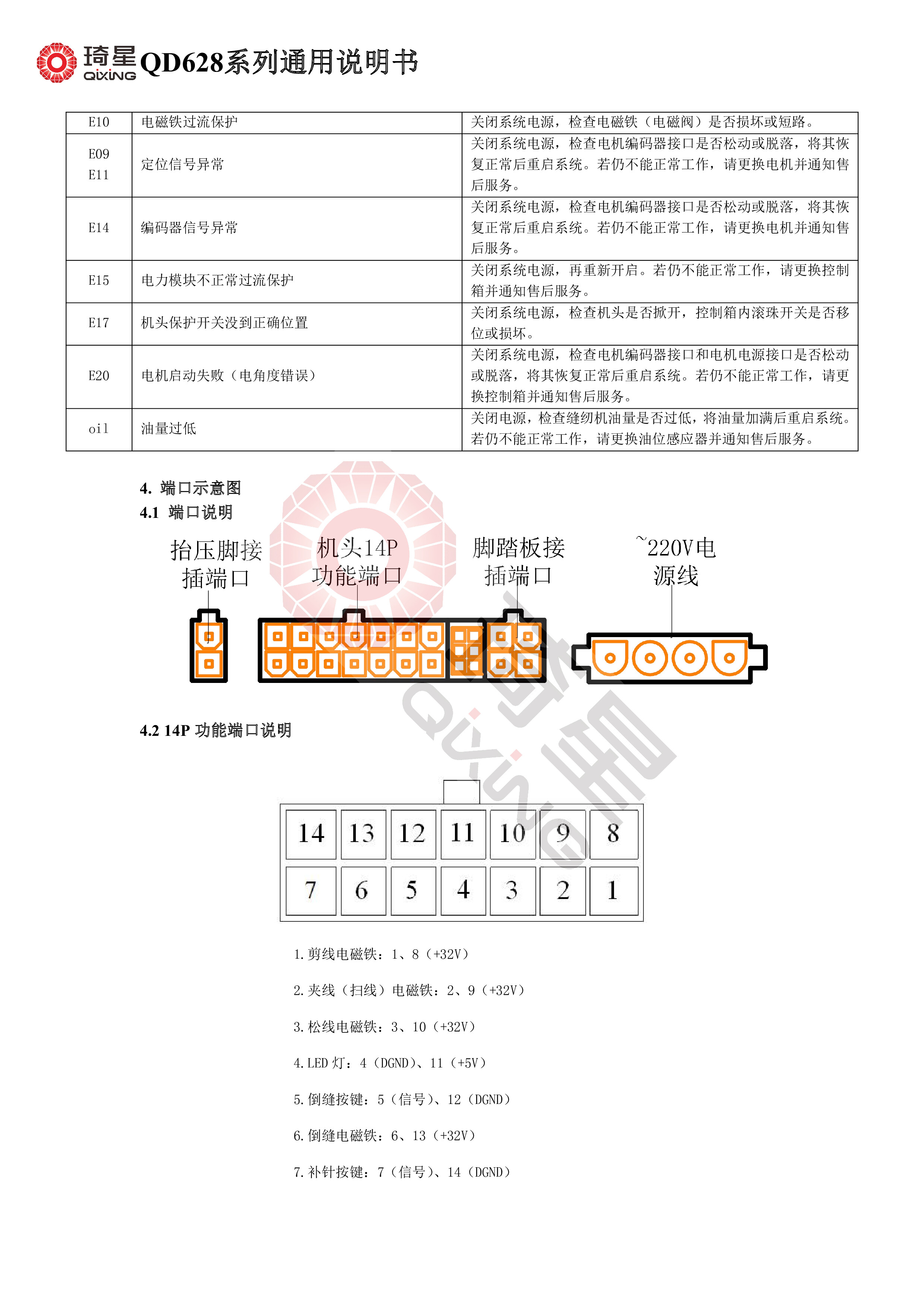 QD628系列通用说明书-6.jpg