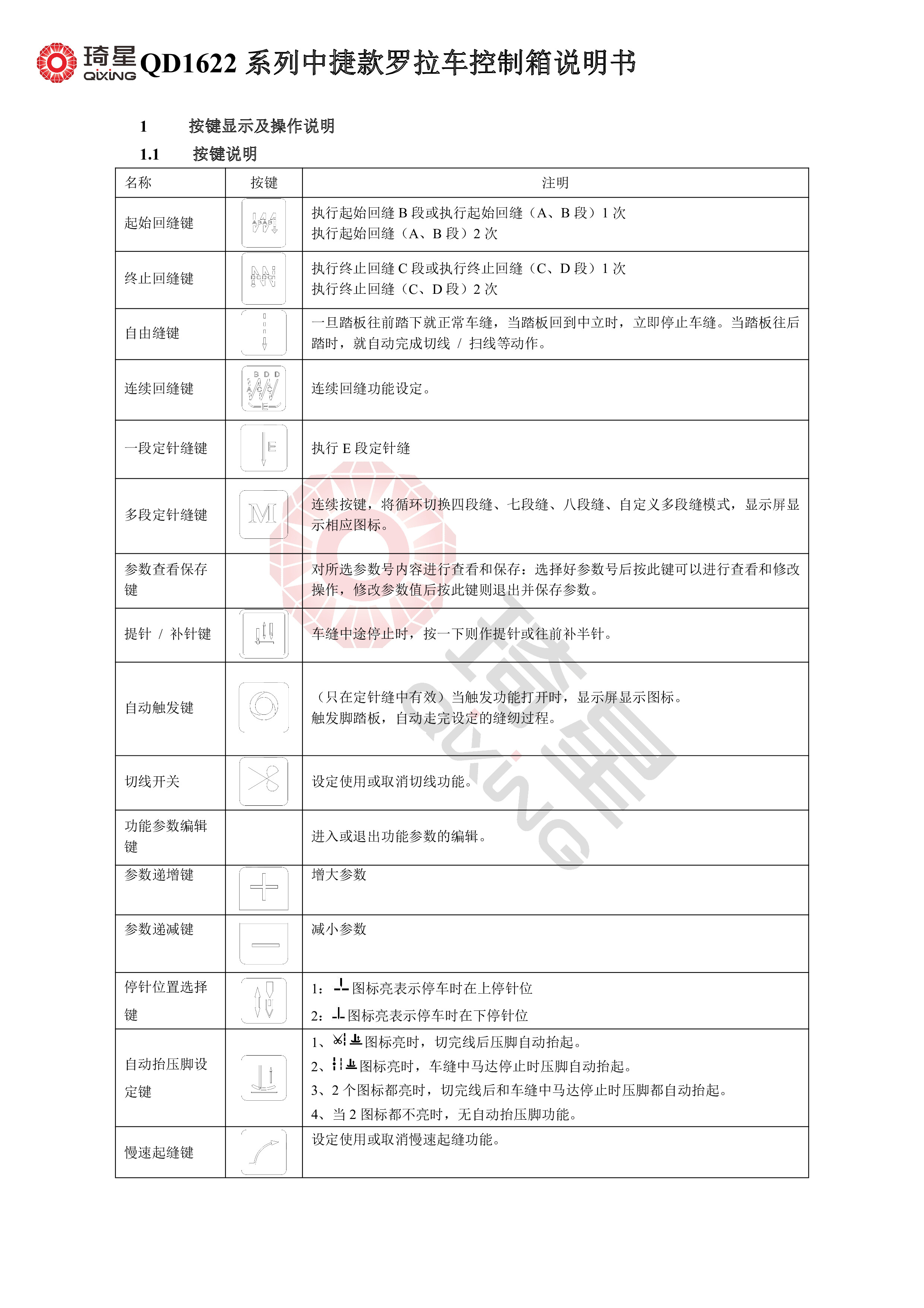 QD1622系列中捷款罗拉车控制箱说明书-1.jpg