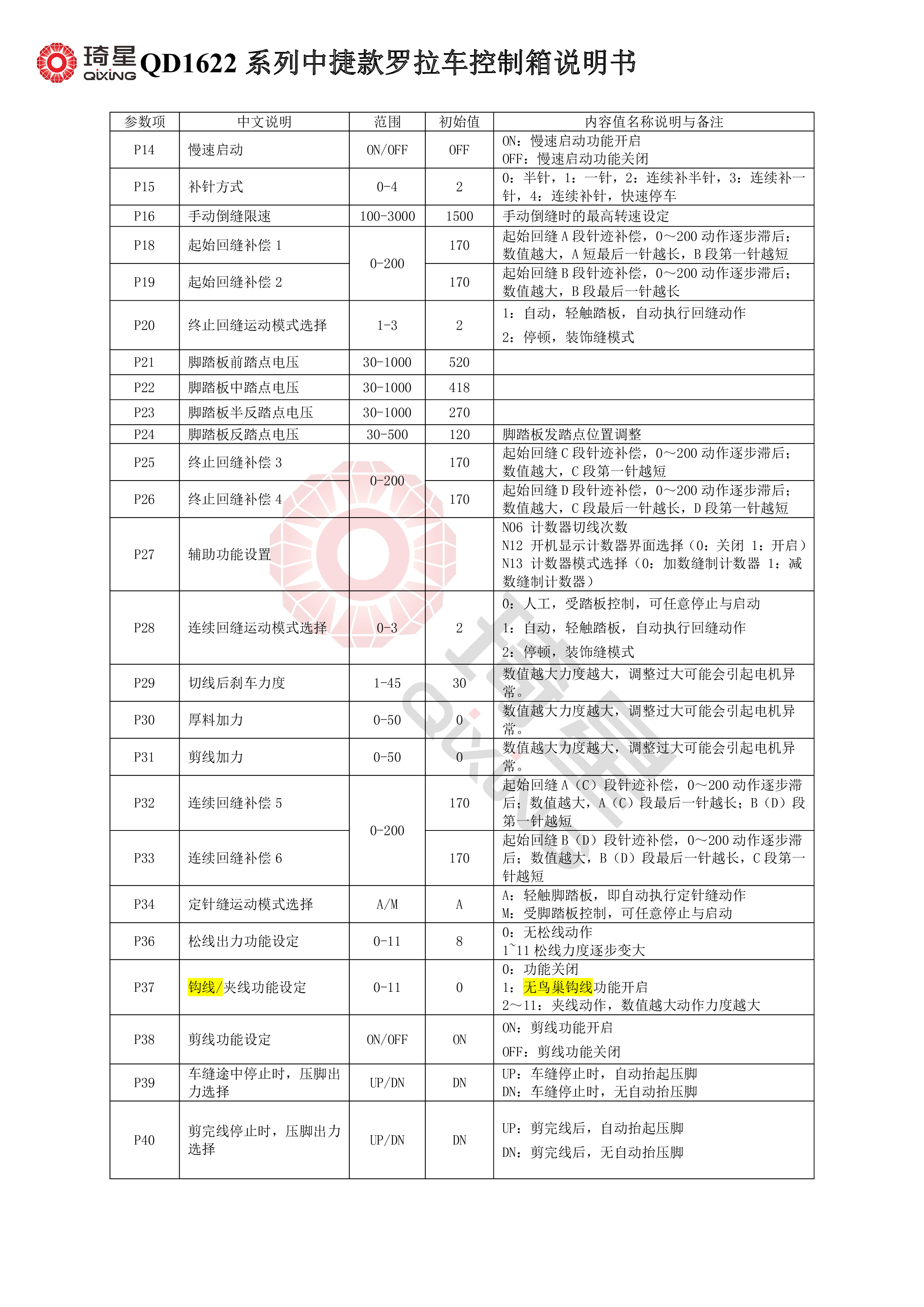 QD1622系列中捷款罗拉车控制箱说明书-3.jpg