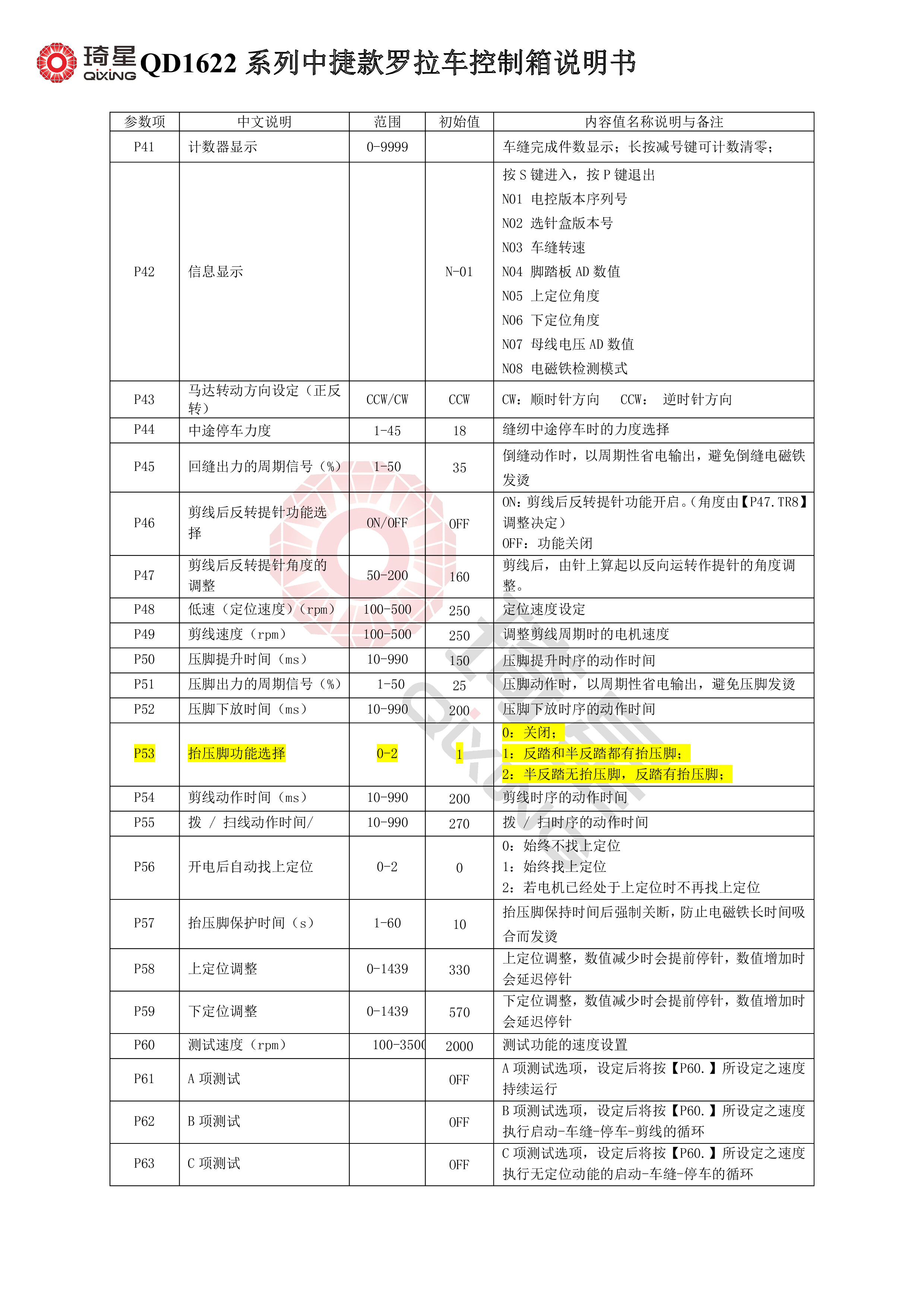 QD1622系列中捷款罗拉车控制箱说明书-4.jpg