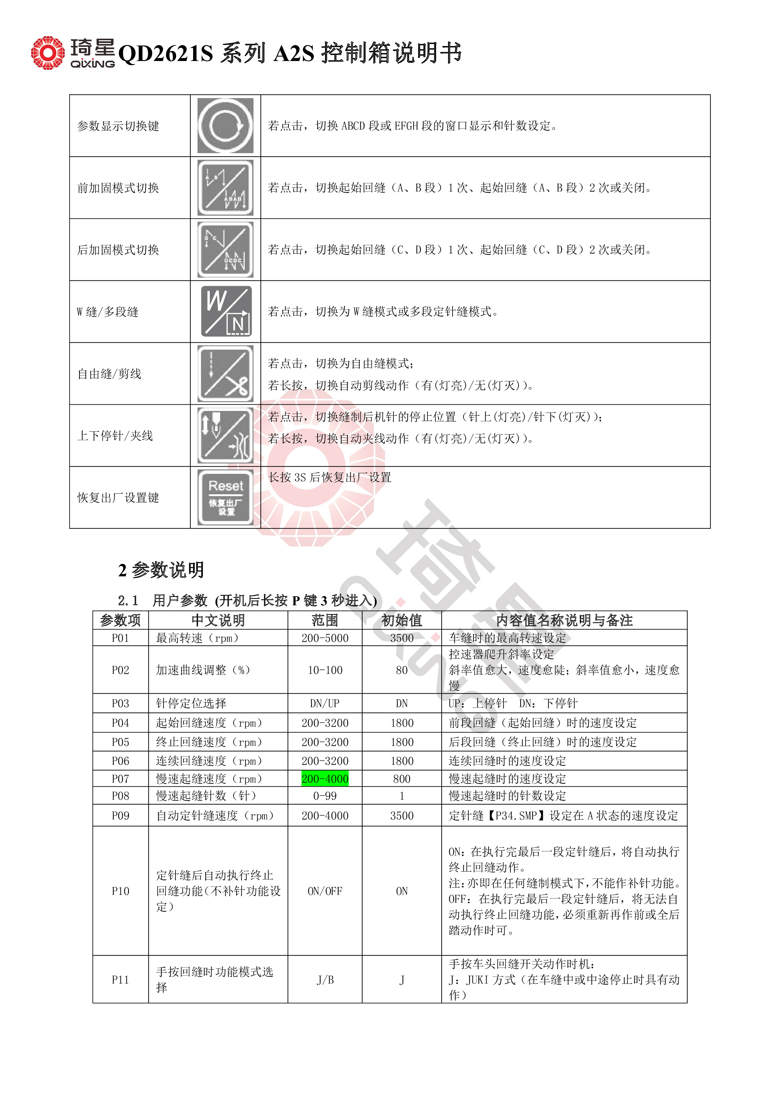 QD2621S系列A2S控制箱说明书-2.jpg