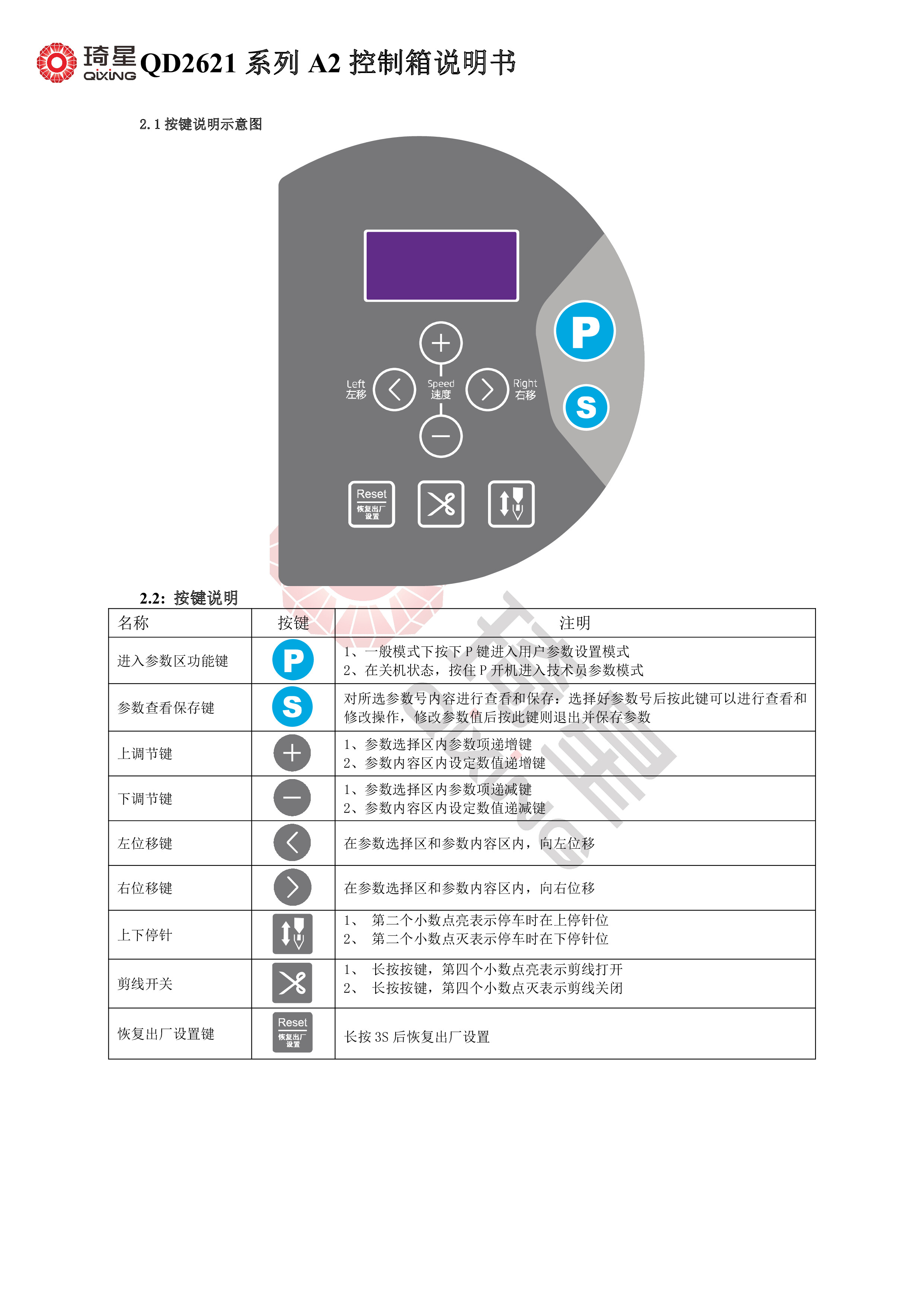 QD2621系列A2控制箱说明书-0.jpg