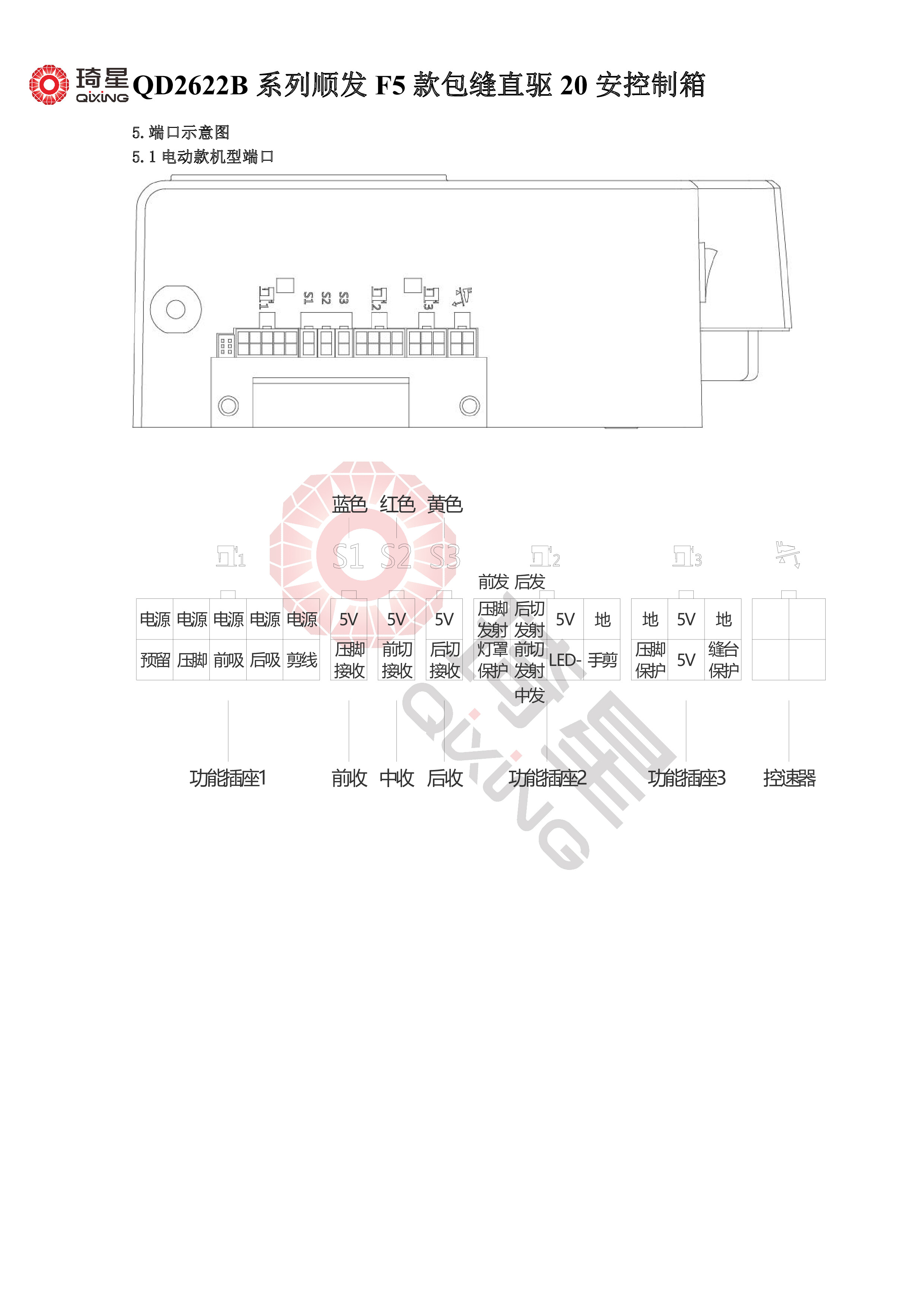 QD2622B系列顺发F5款包缝直驱20安控制箱-7.jpg