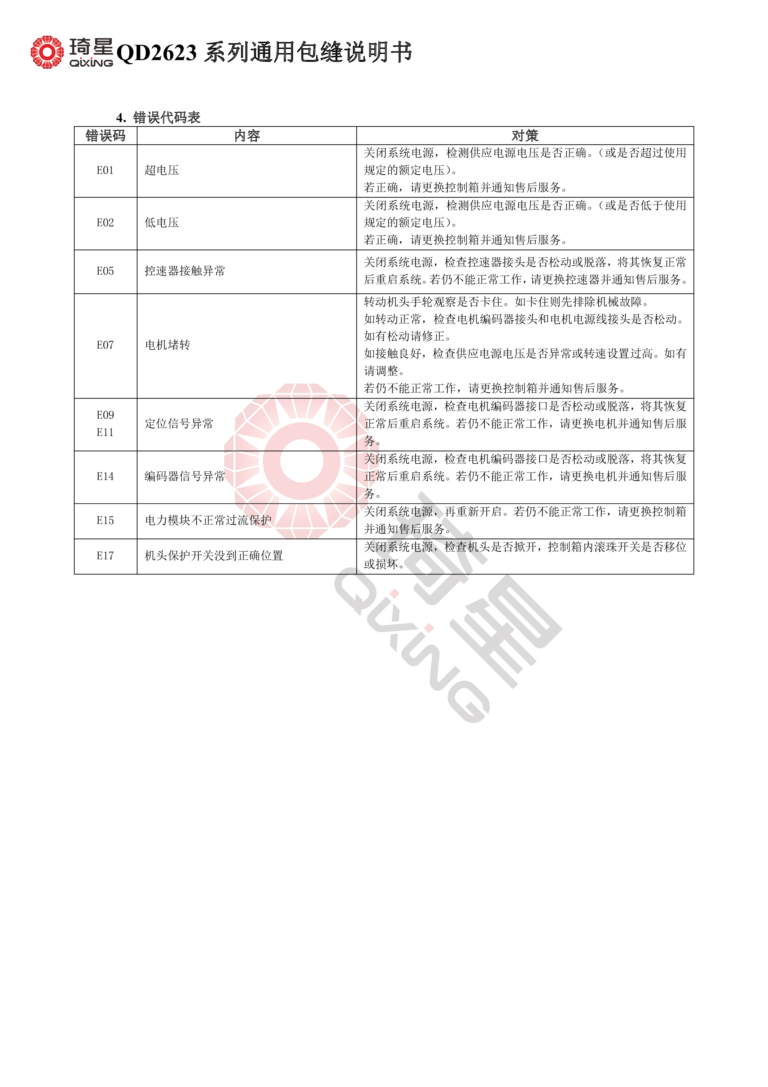 QD2623系列通用包缝说明书-2.jpg