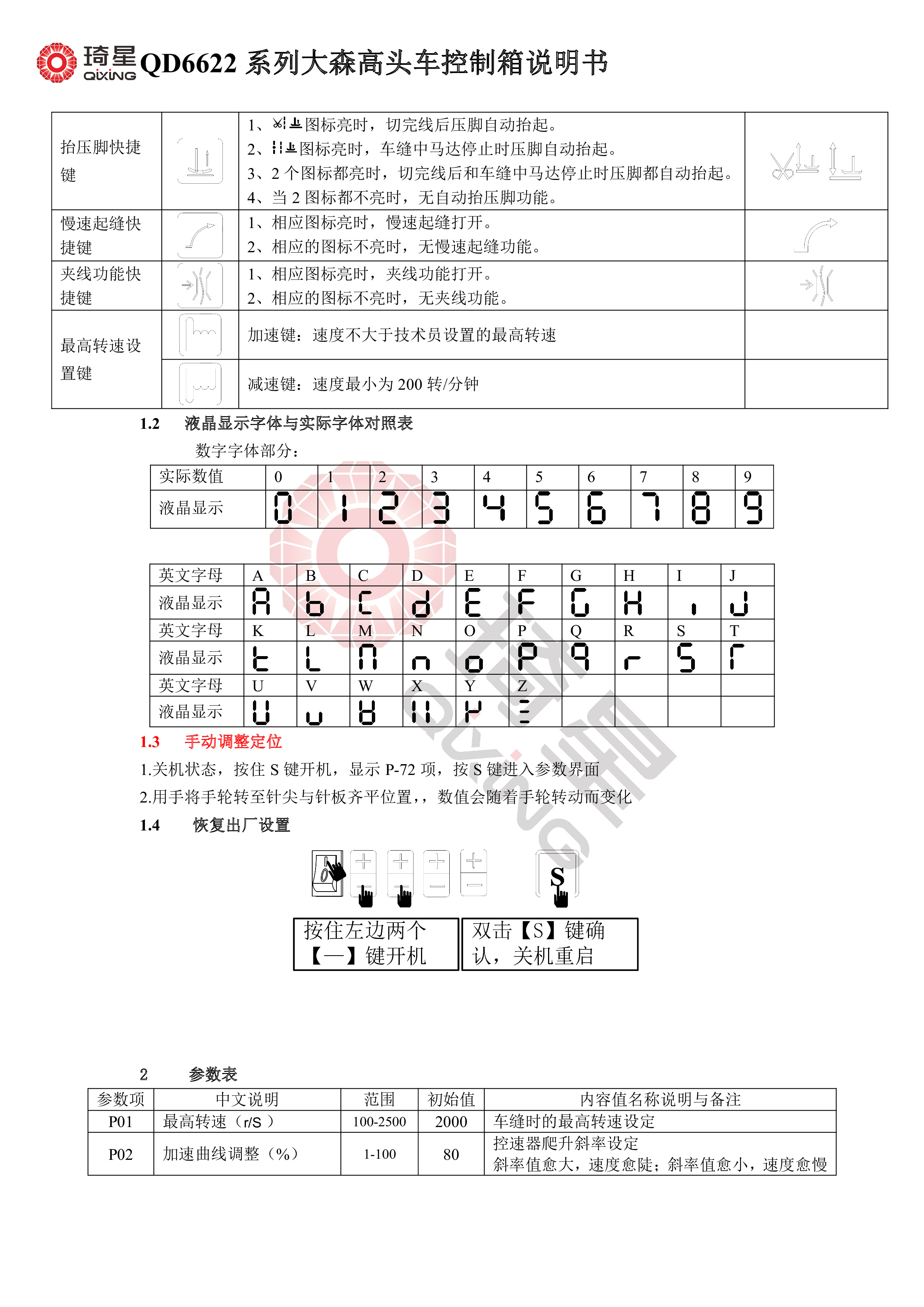 QD6622系列大森高头车控制箱说明书-2.jpg