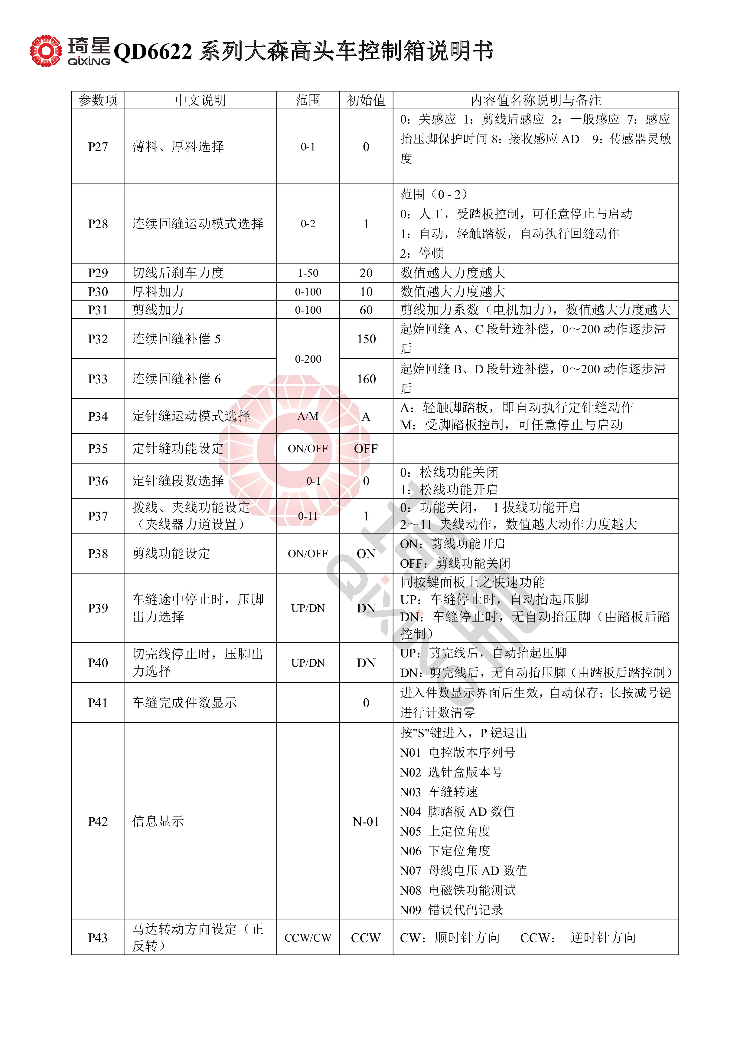 QD6622系列大森高头车控制箱说明书-4.jpg