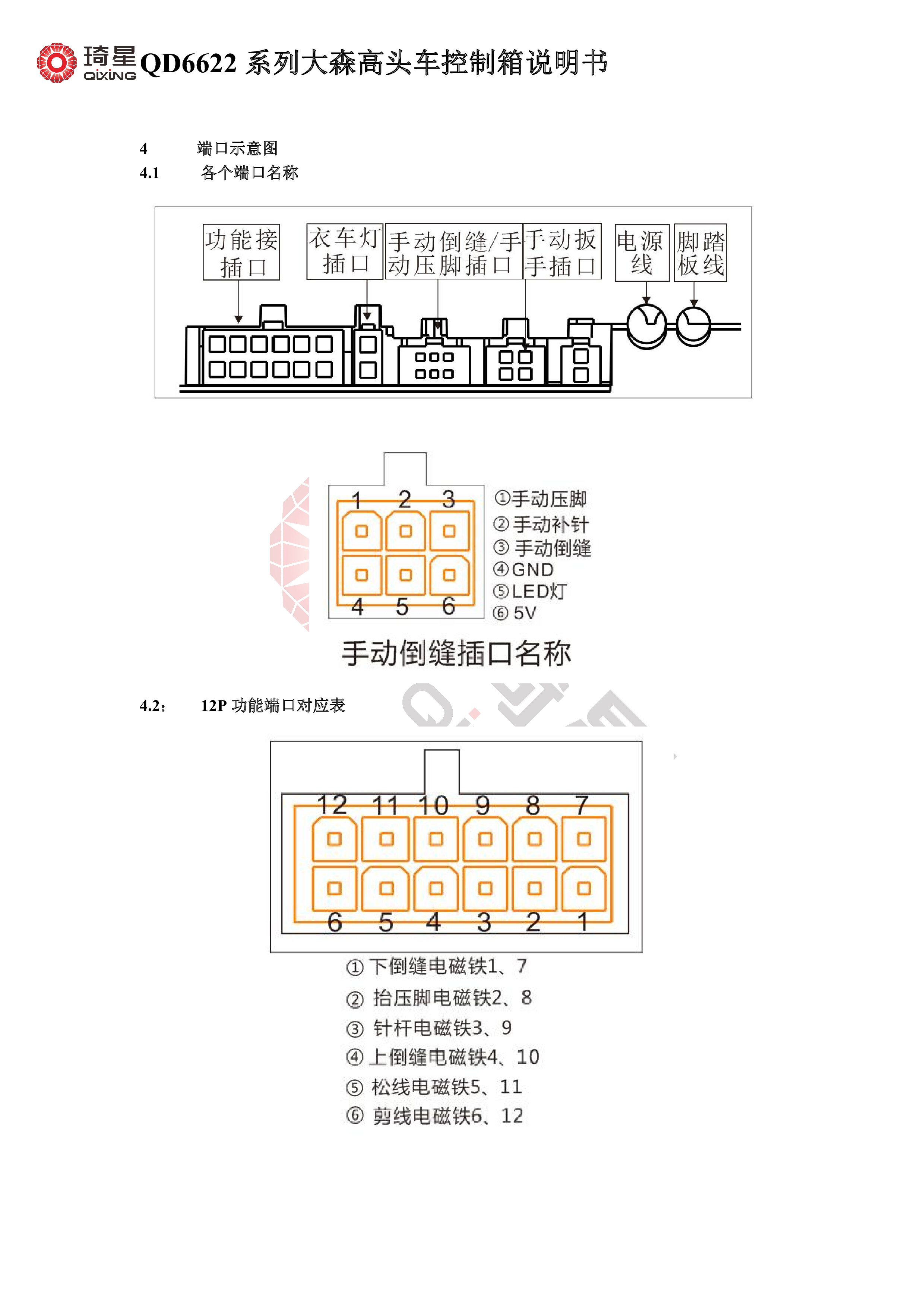 QD6622系列大森高头车控制箱说明书-8.jpg