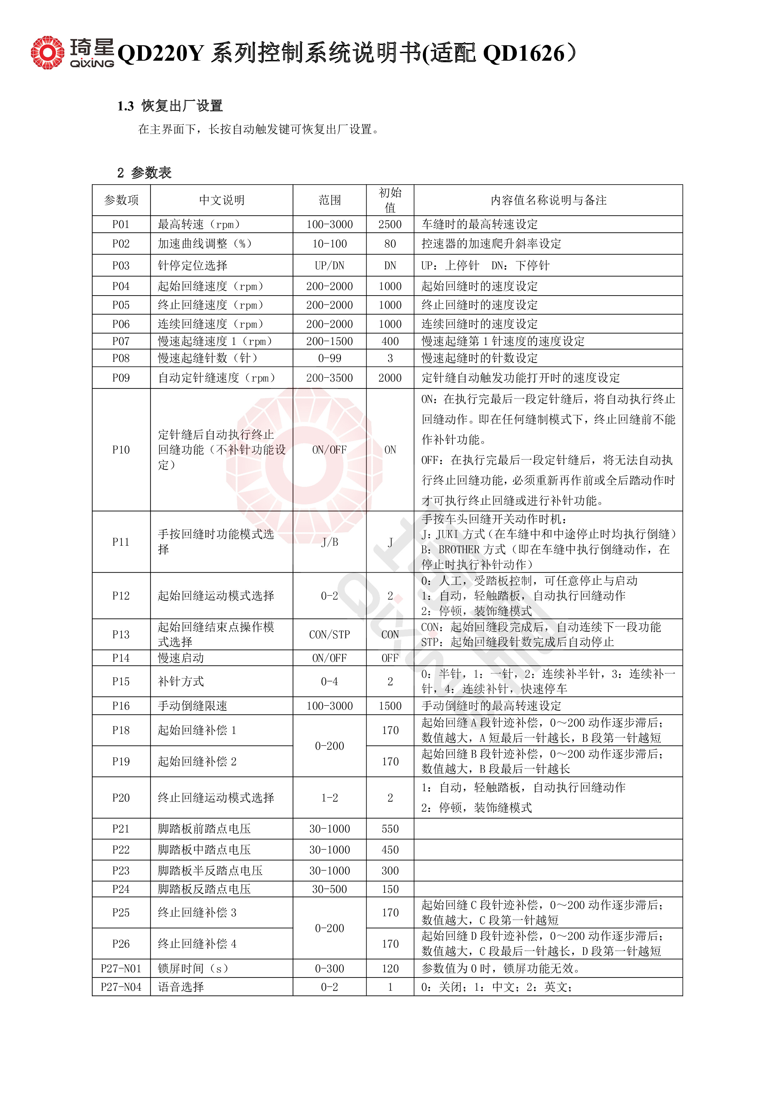 QD220Y系列控制系统说明书(适配QD1626）-2.jpg