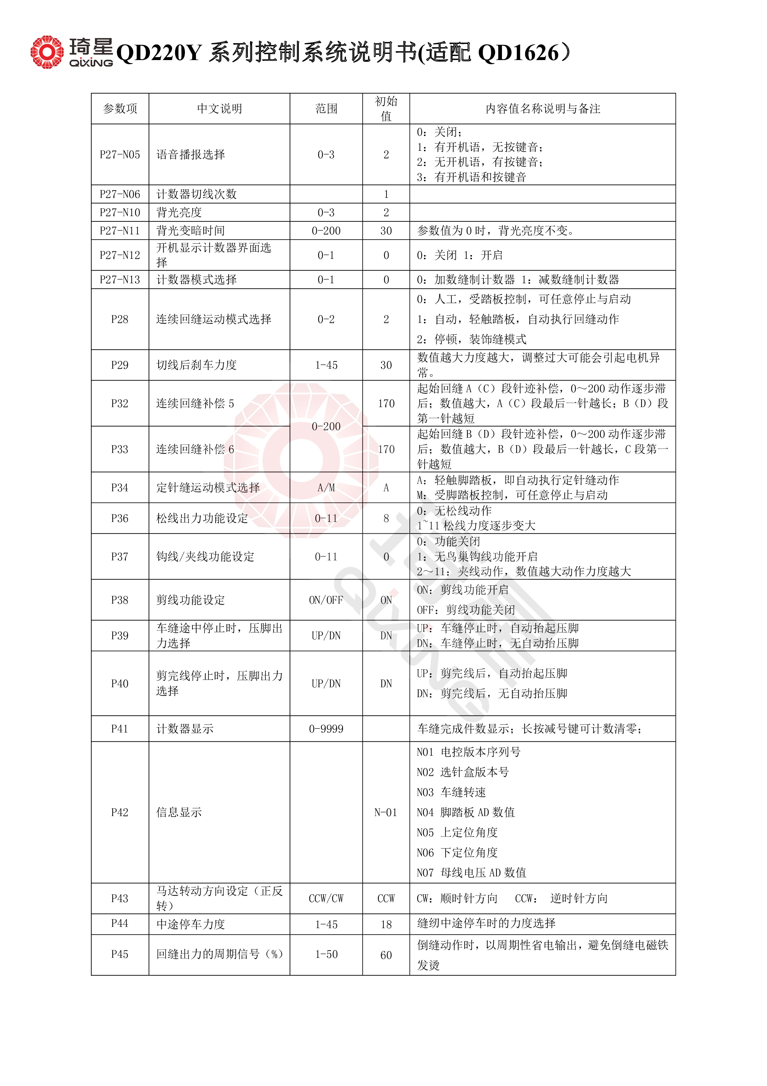 QD220Y系列控制系统说明书(适配QD1626）-3.jpg