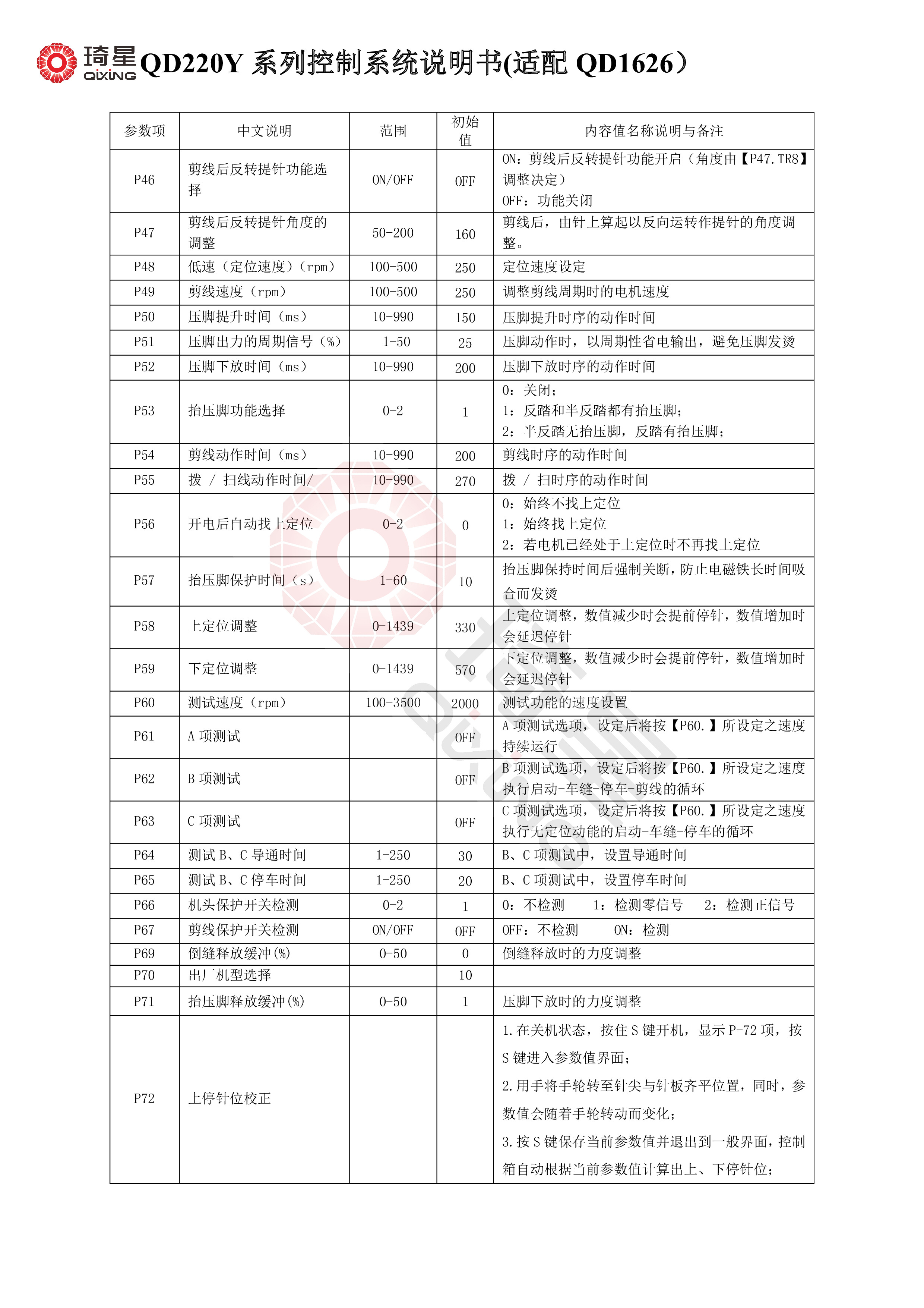 QD220Y系列控制系统说明书(适配QD1626）-4.jpg