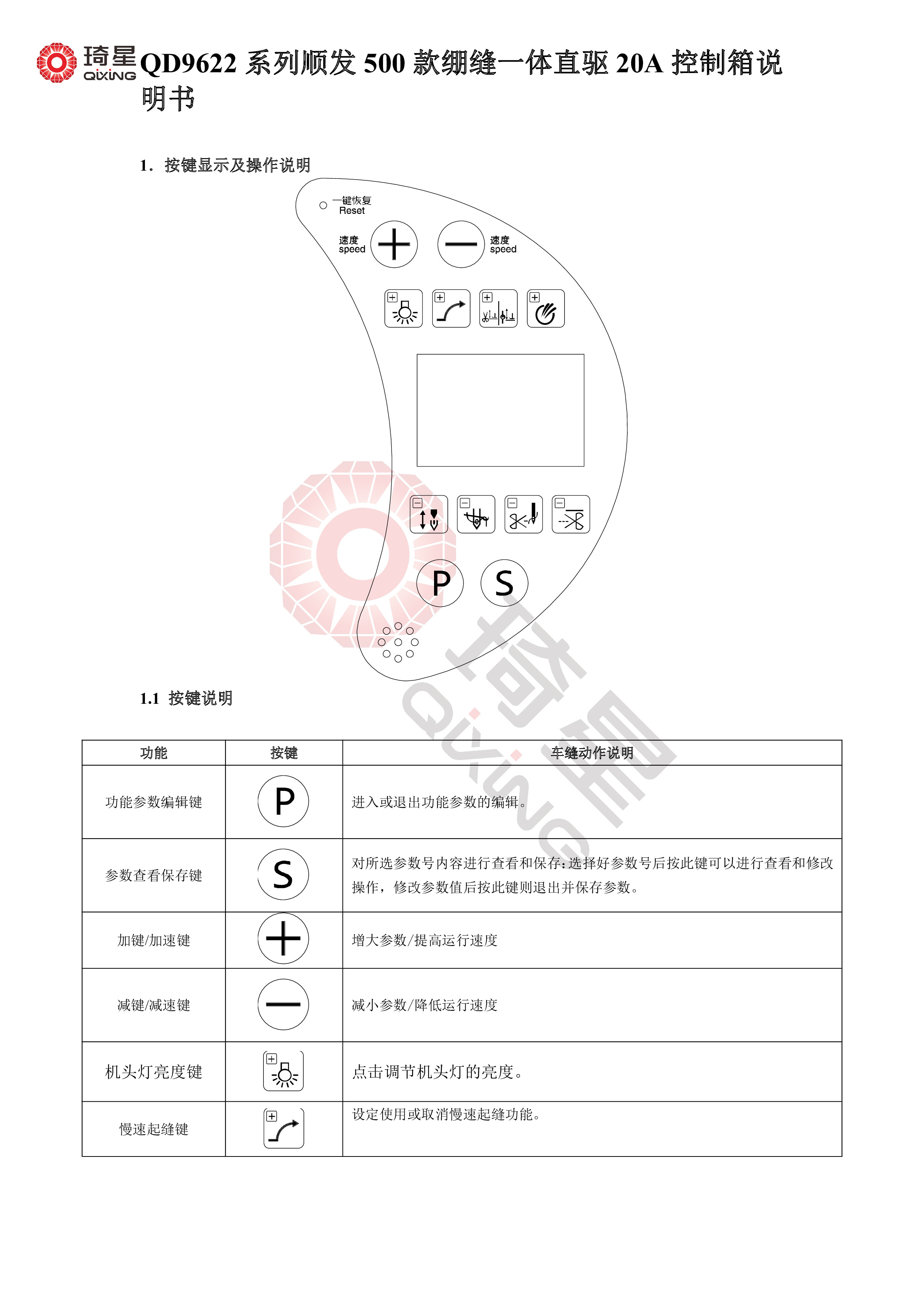 QD9622系列顺发500款绷缝一体直驱20A控制箱说明书-1.jpg