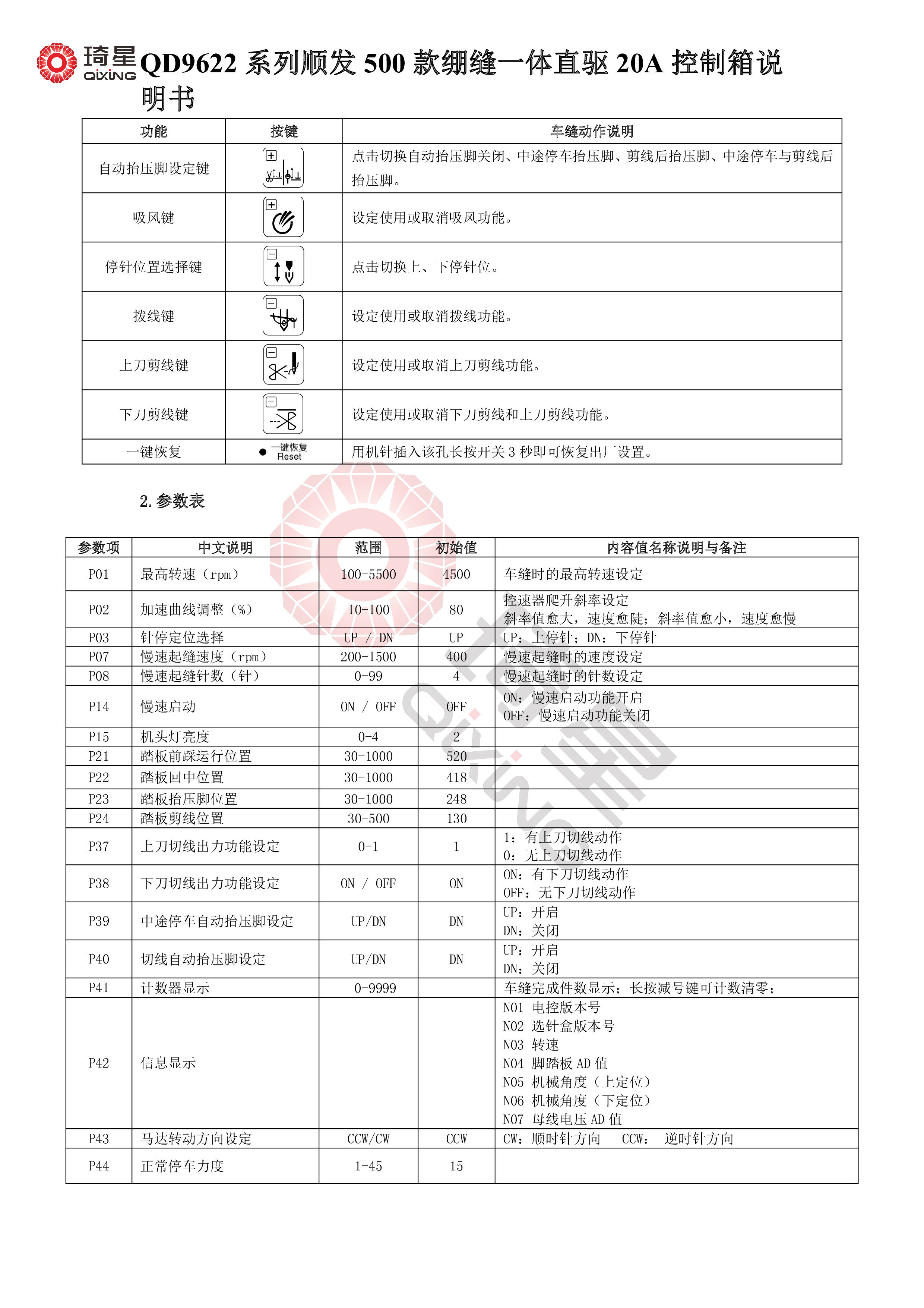 QD9622系列顺发500款绷缝一体直驱20A控制箱说明书-2.jpg