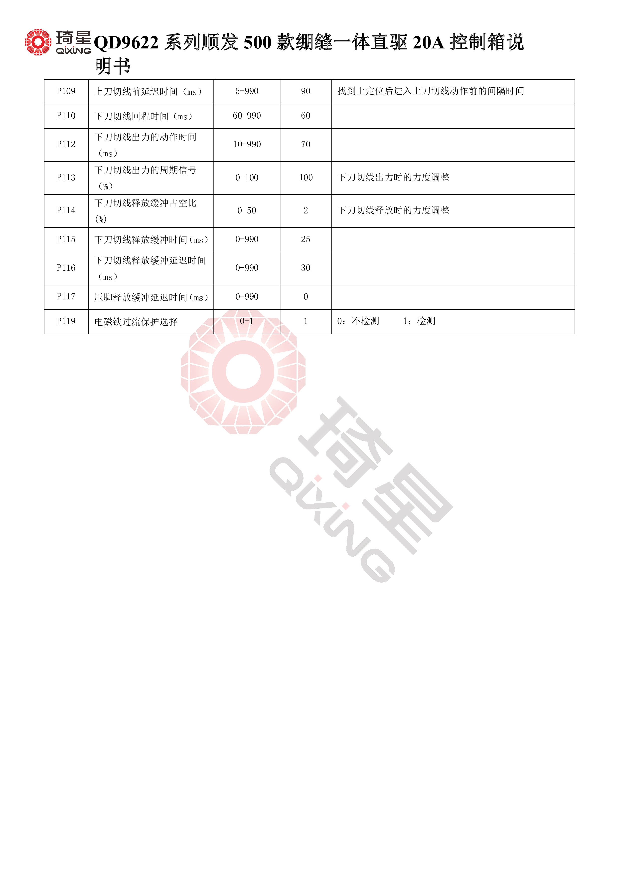 QD9622系列顺发500款绷缝一体直驱20A控制箱说明书-4.jpg