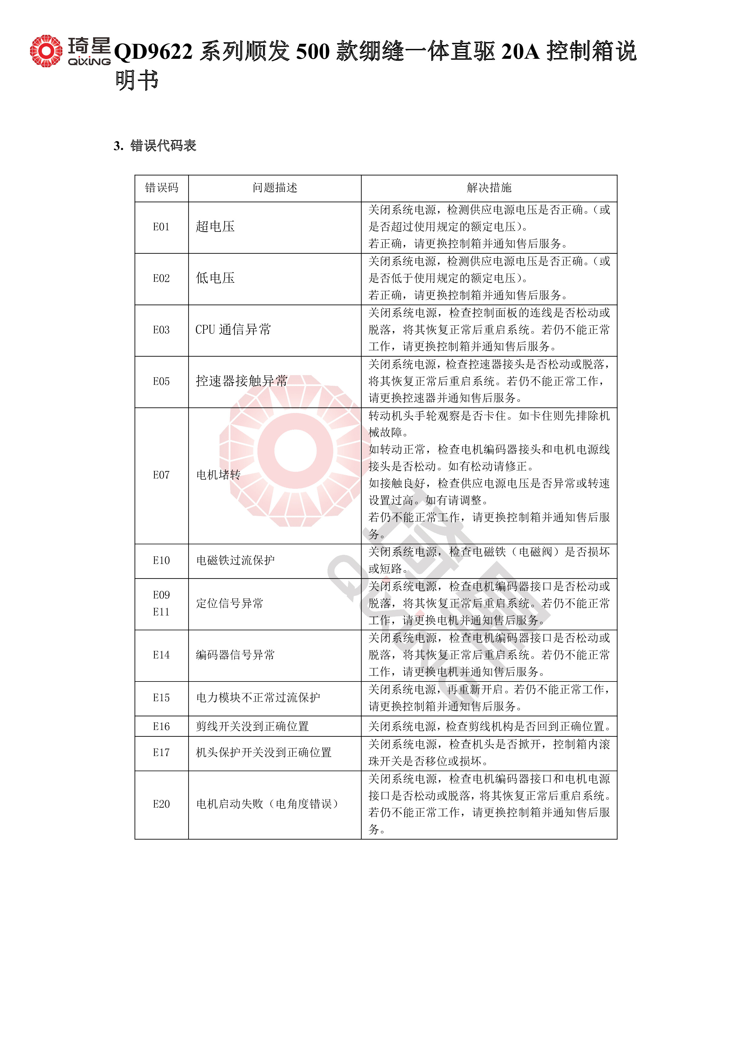 QD9622系列顺发500款绷缝一体直驱20A控制箱说明书-5.jpg