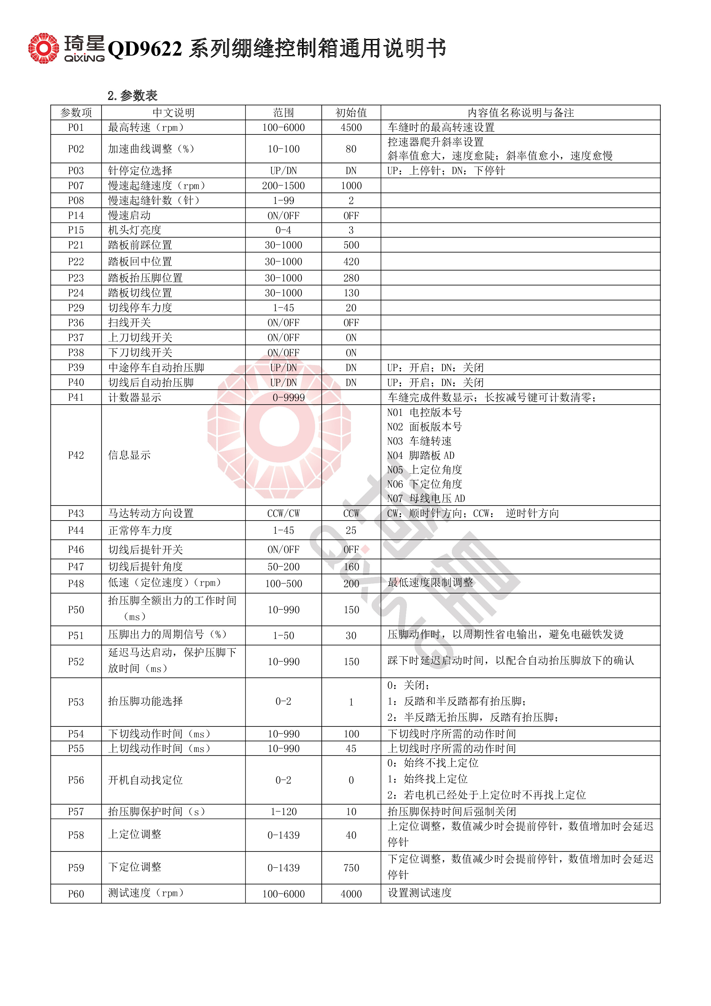 QD9622系列绷缝控制箱通用说明书-2.jpg