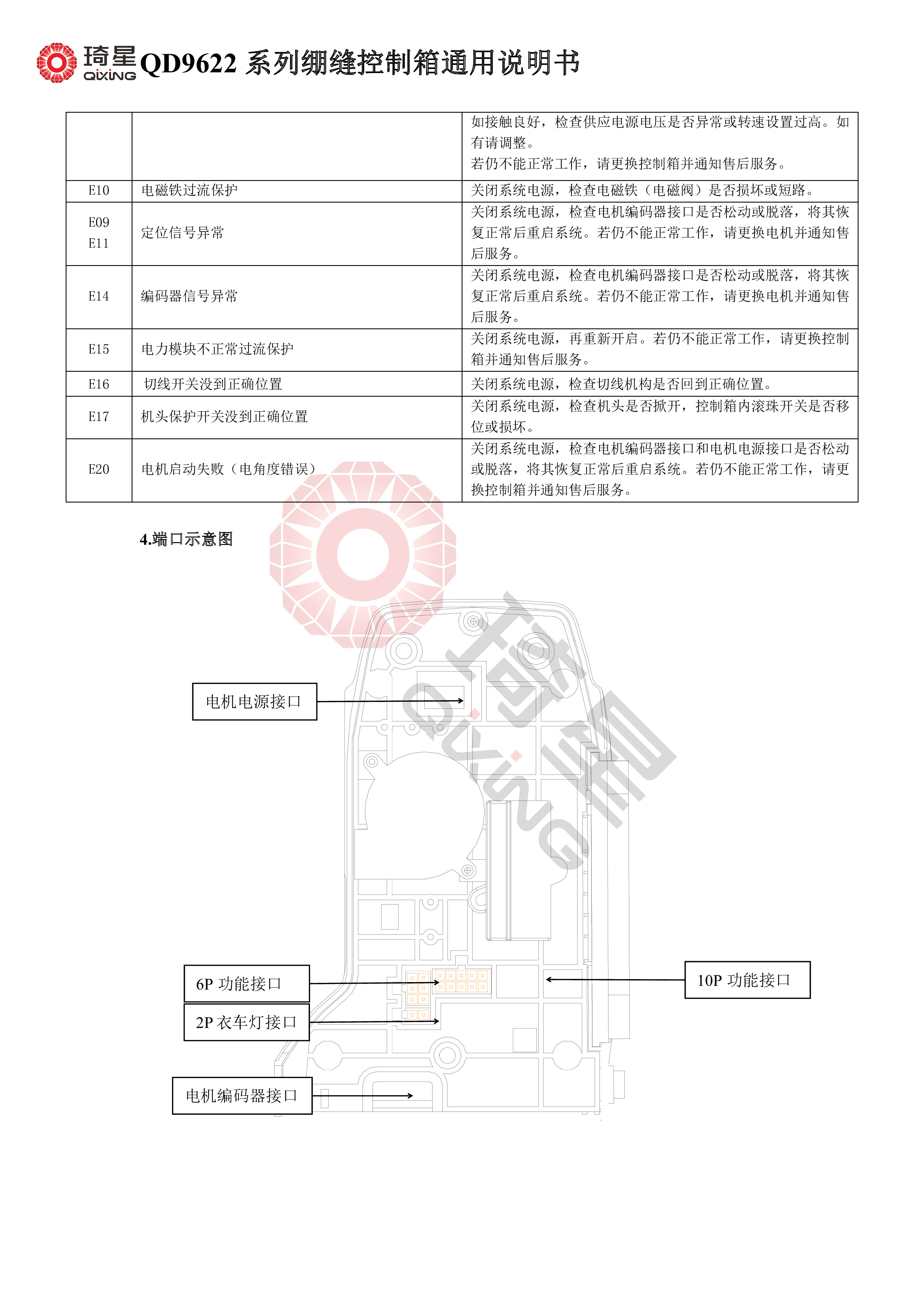 QD9622系列绷缝控制箱通用说明书-4.jpg