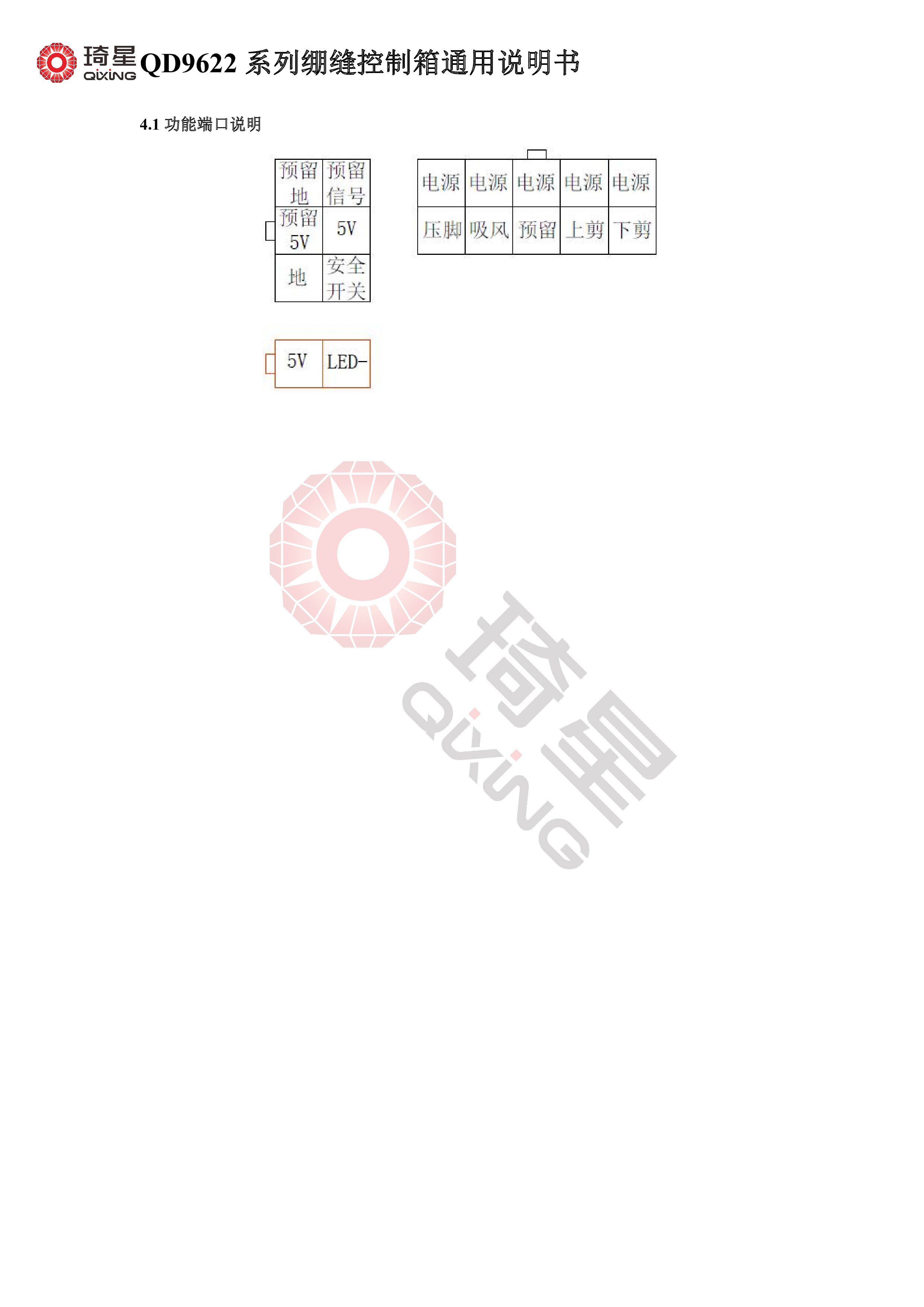 QD9622系列绷缝控制箱通用说明书-5.jpg