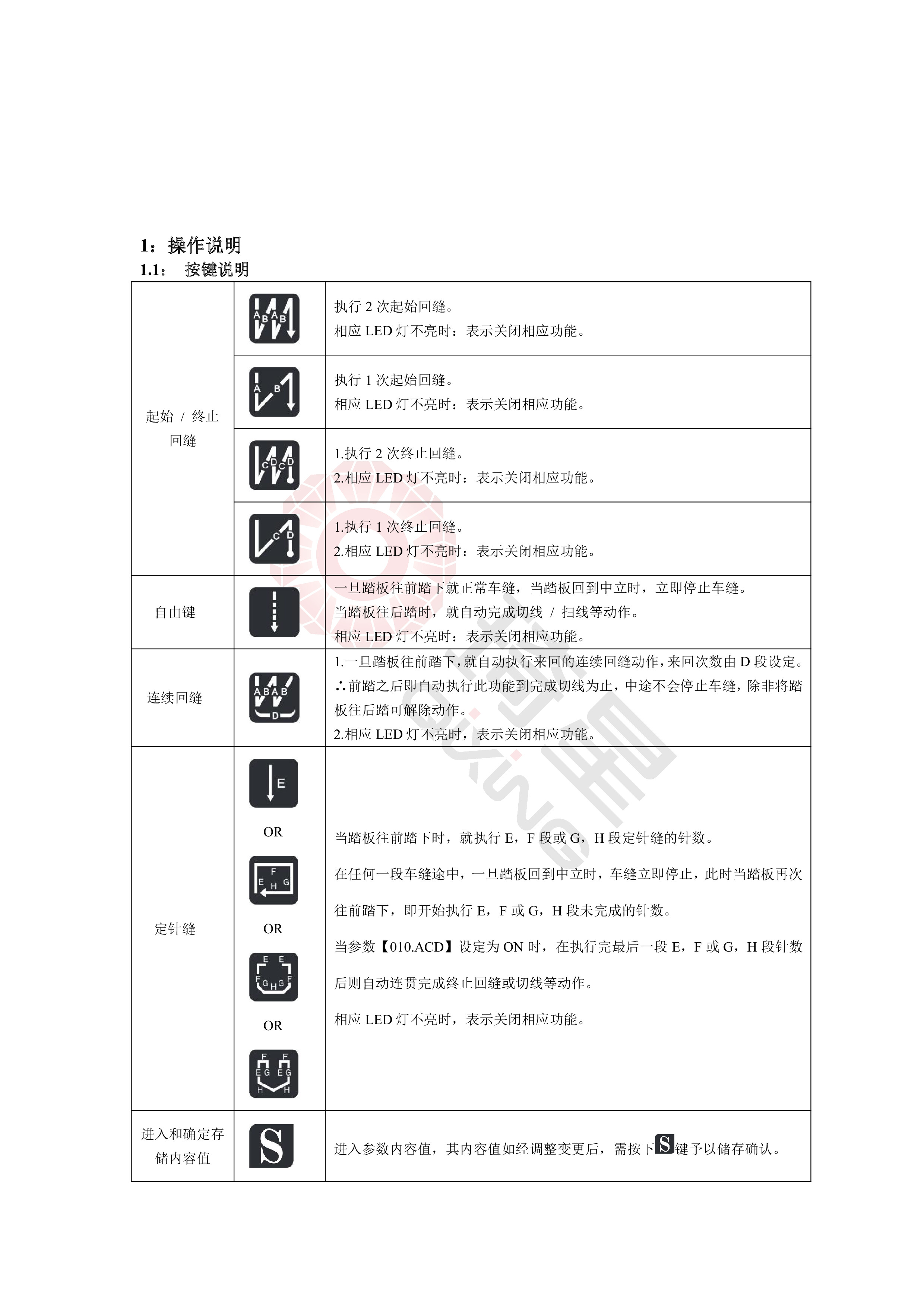 QD602一体化多功能说明书-4.jpg