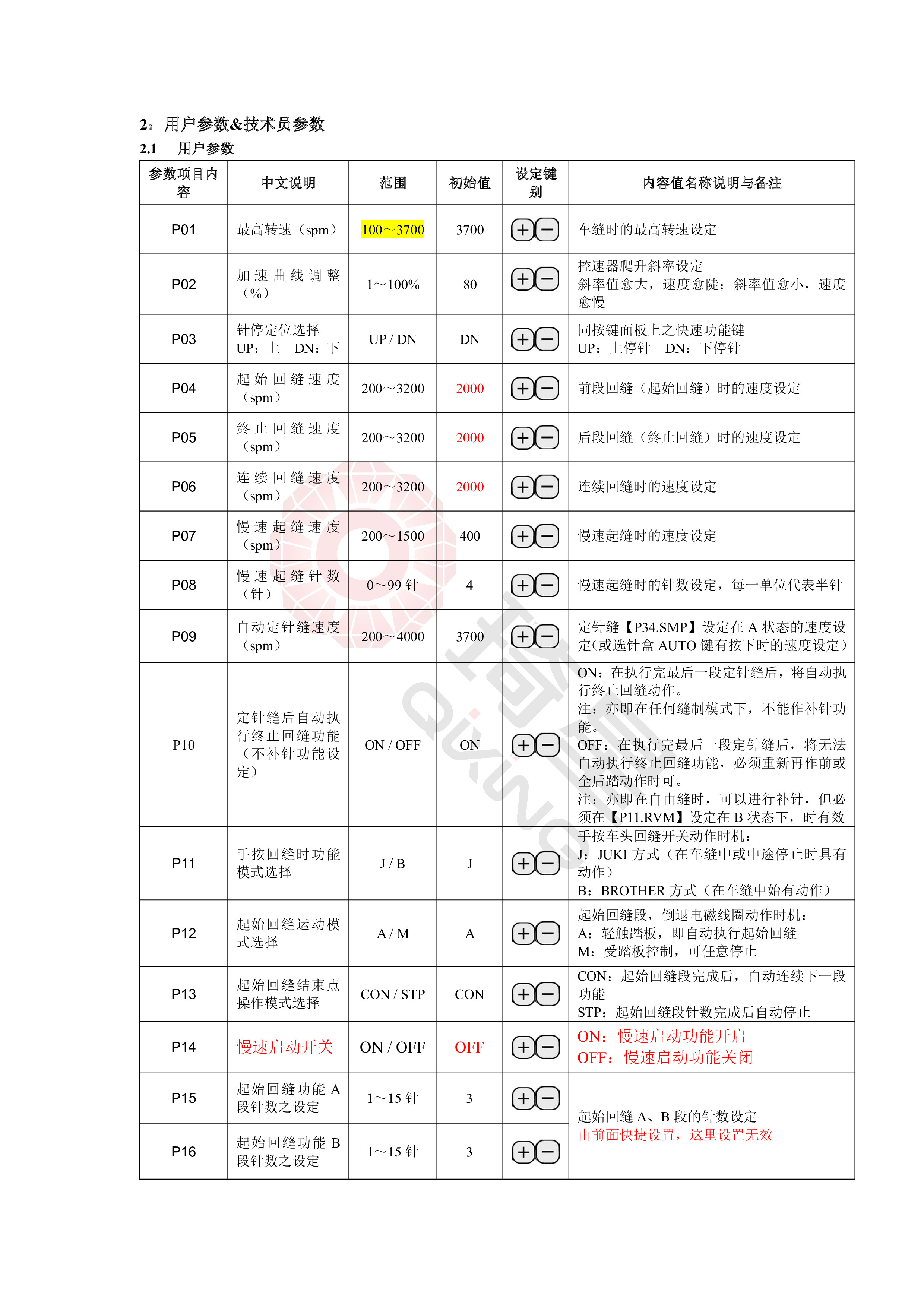 QD602一体化多功能说明书-9.jpg