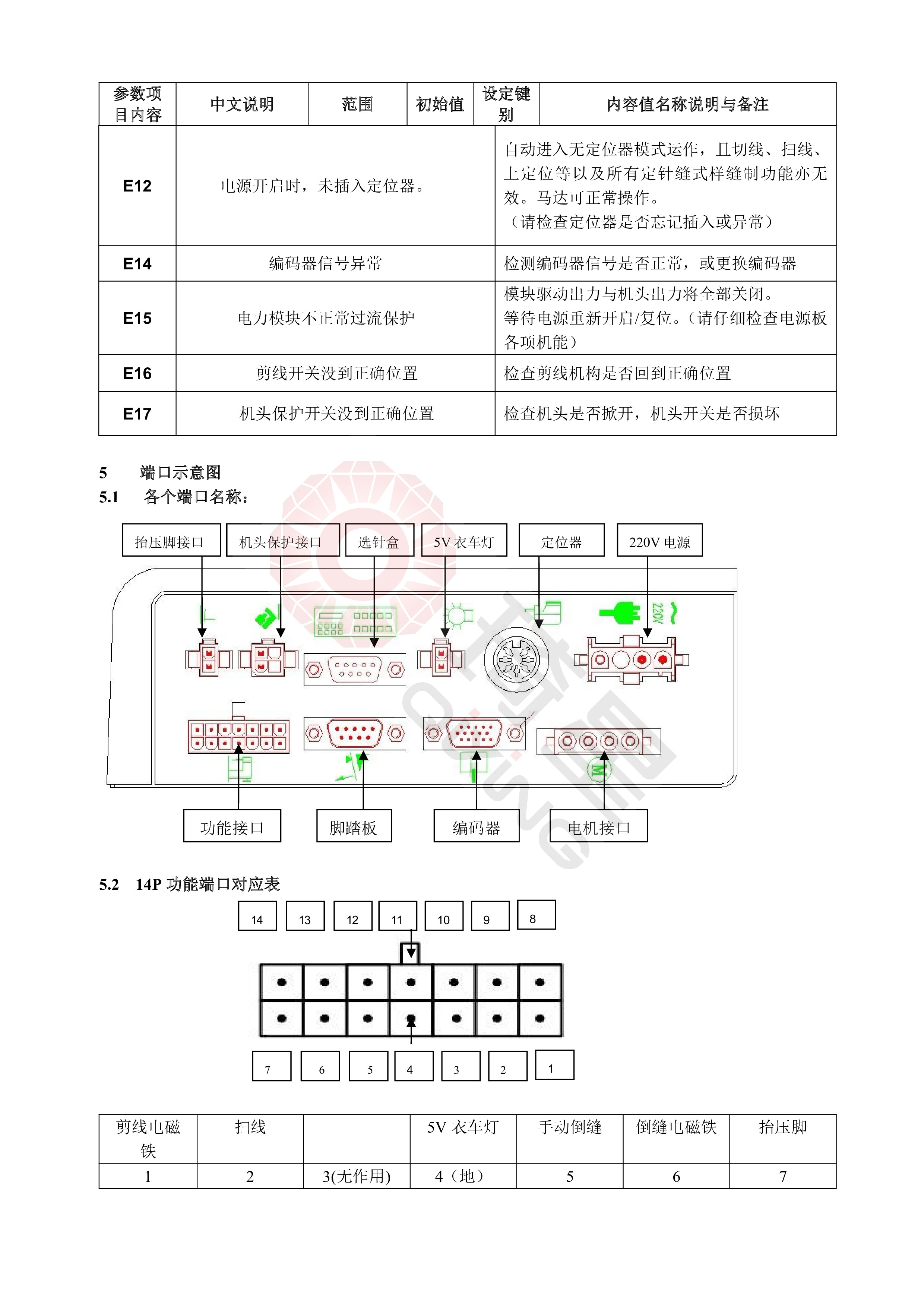 QD682说明书201205-14.jpg