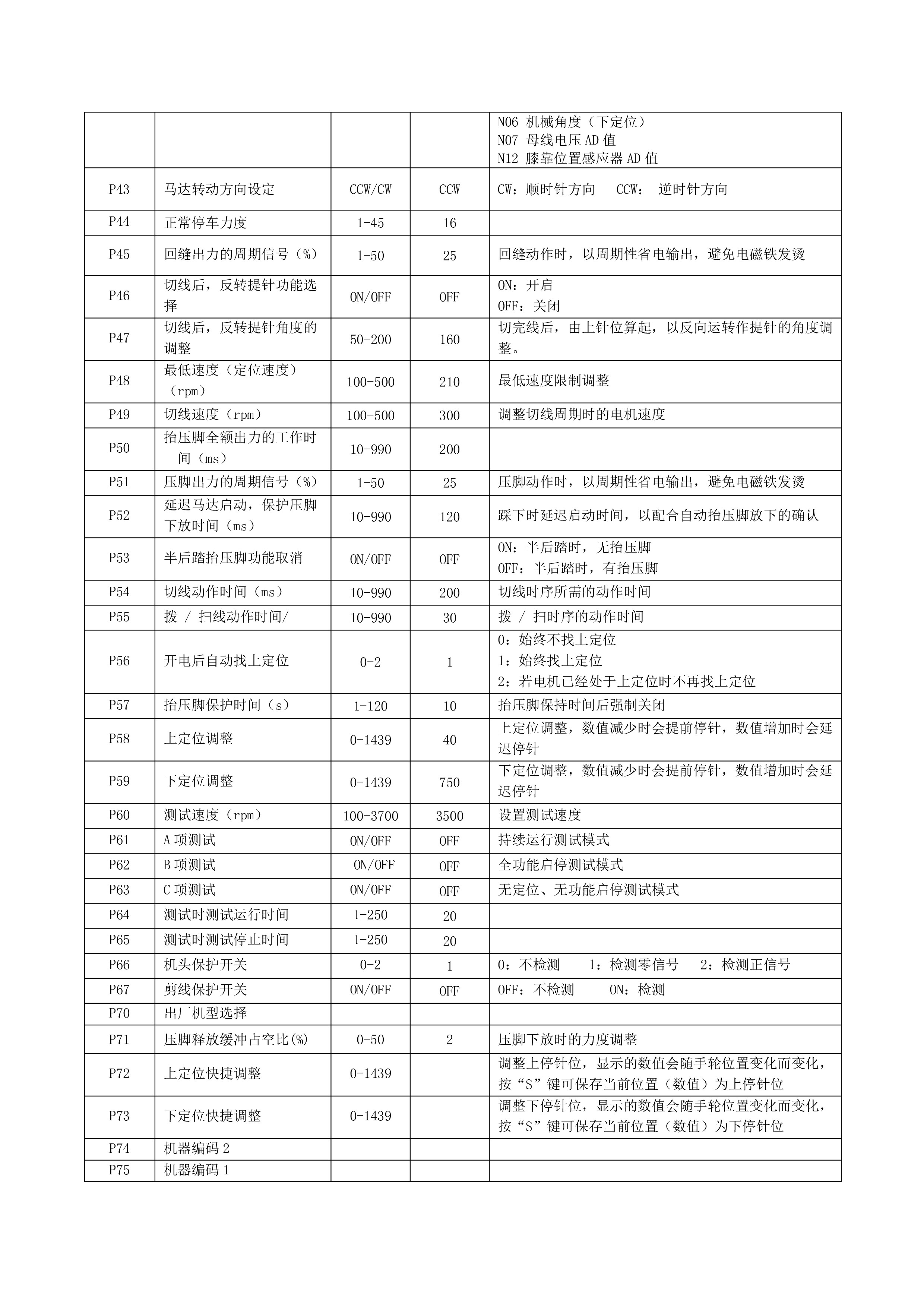 QD622系列通用说明书20180112-4.jpg