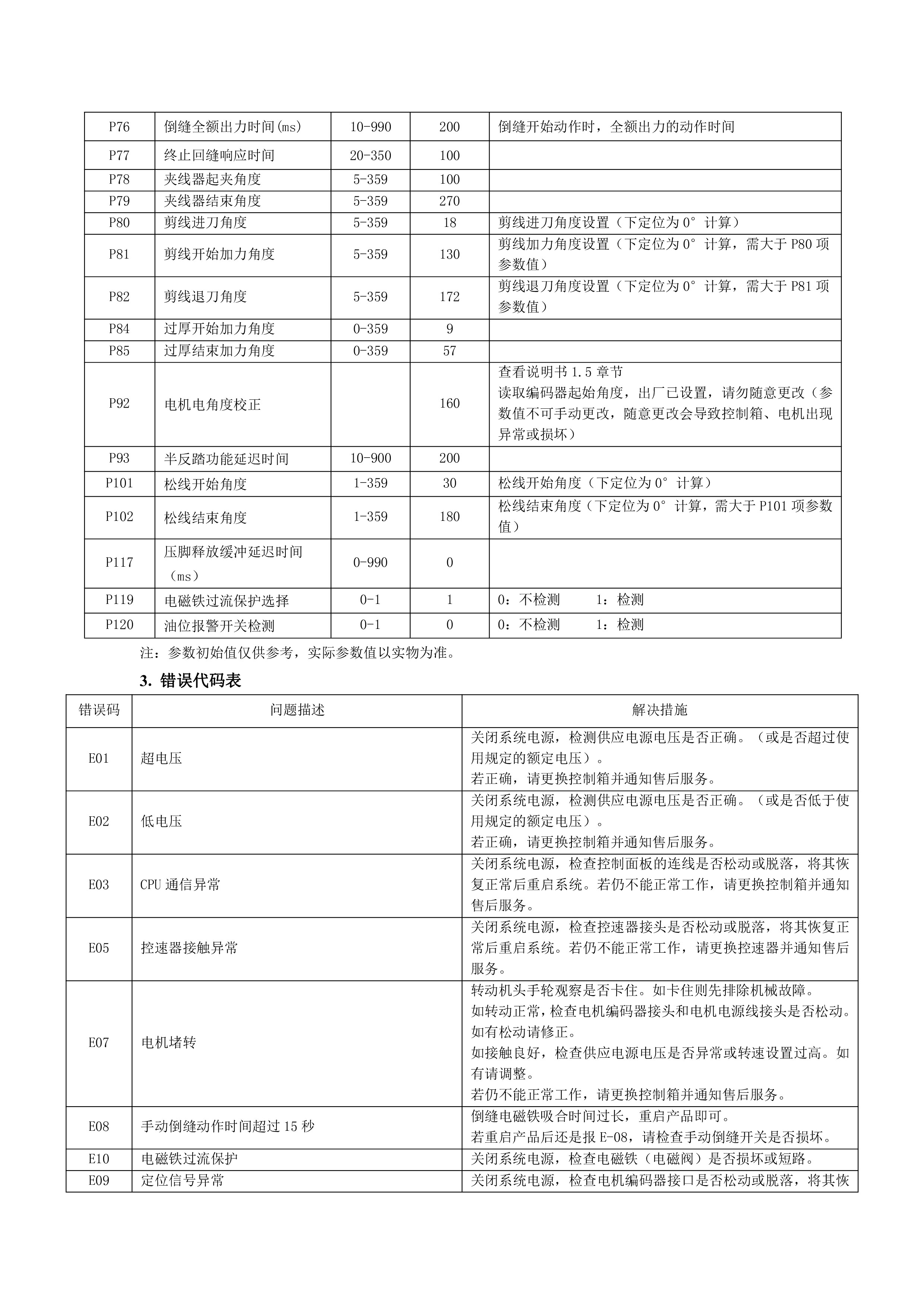 QD622系列通用说明书20180112-5.jpg