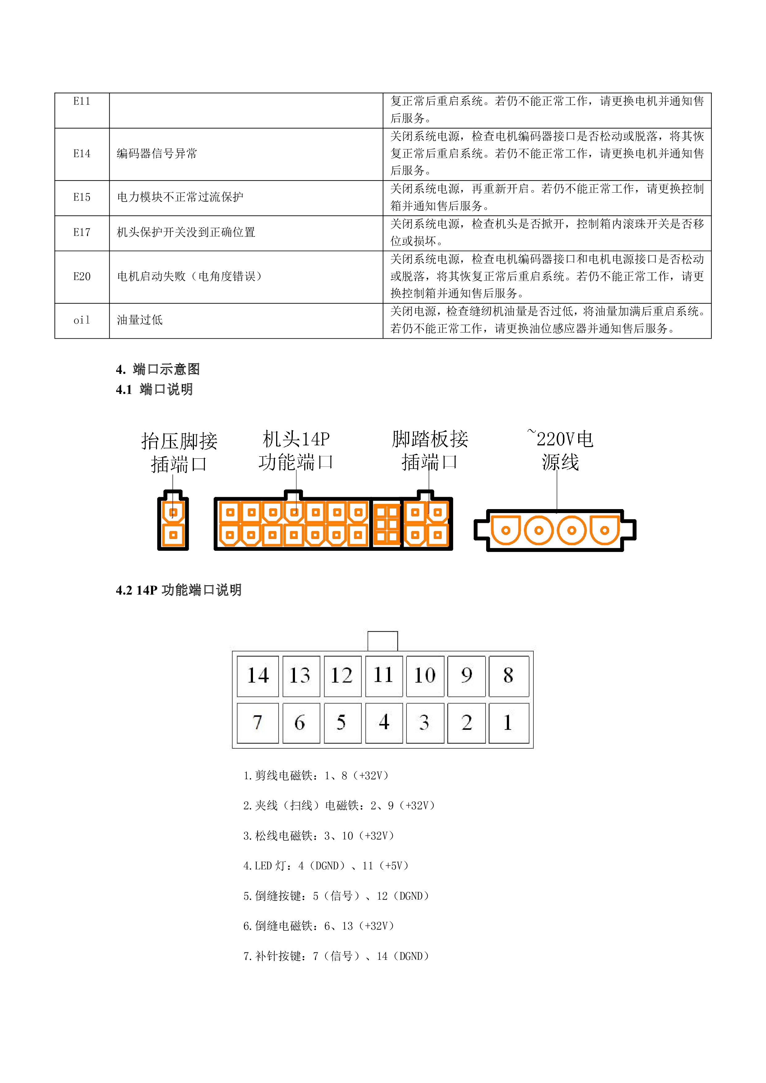 QD622系列通用说明书20180112-6.jpg