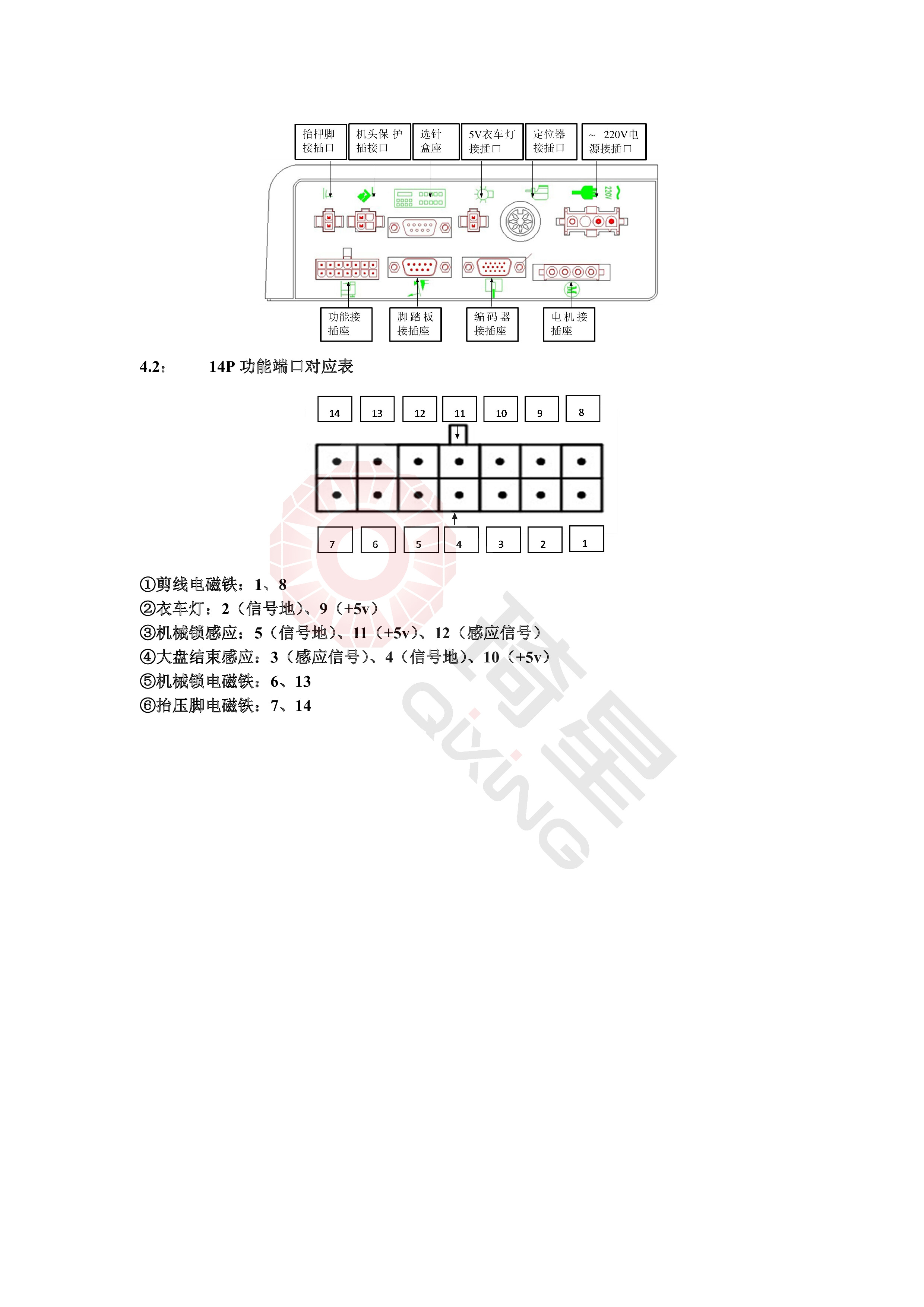 QD682G 781款锁眼机中文2013-7.jpg