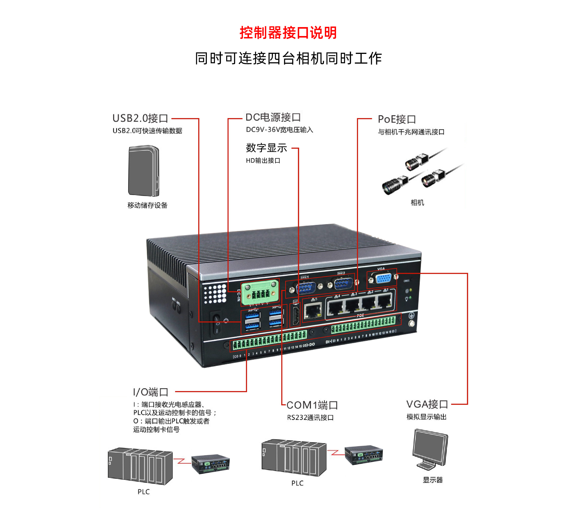 QV视觉系统_03.jpg